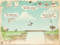 Downloadează gratuit screenshot pentru Home Sheep Home 1